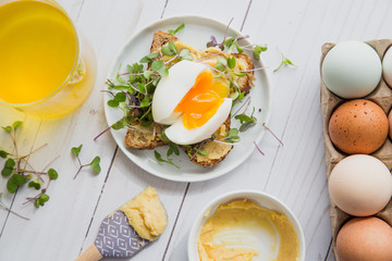 Egg & Toast Flat Lay