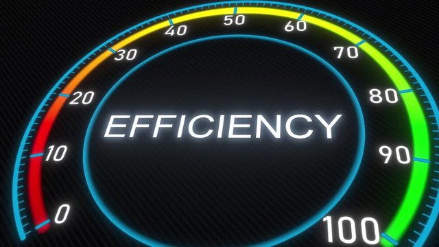 Efficiency futuristic meter or indicator. Conceptual 3D animation