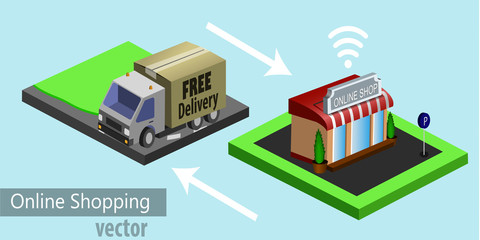 Mobile shopping e-commerce