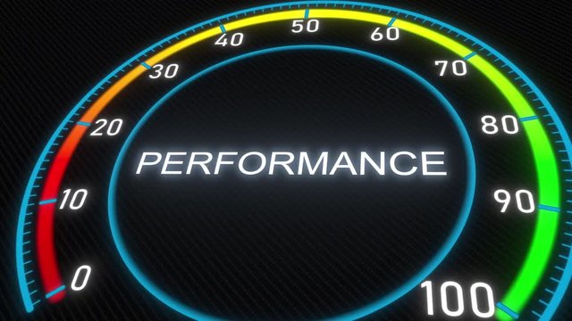 Performance futuristic meter or indicator. Conceptual 3D animation