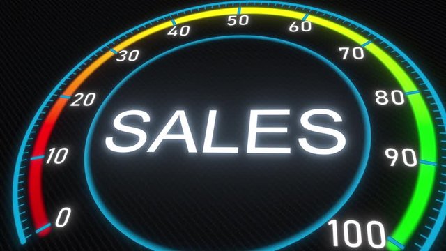 Sales futuristic meter or indicator. Conceptual 3D animation
