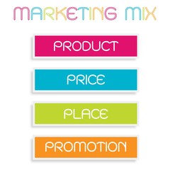 Marketing Mix Strategy or 4Ps Conceptual Model