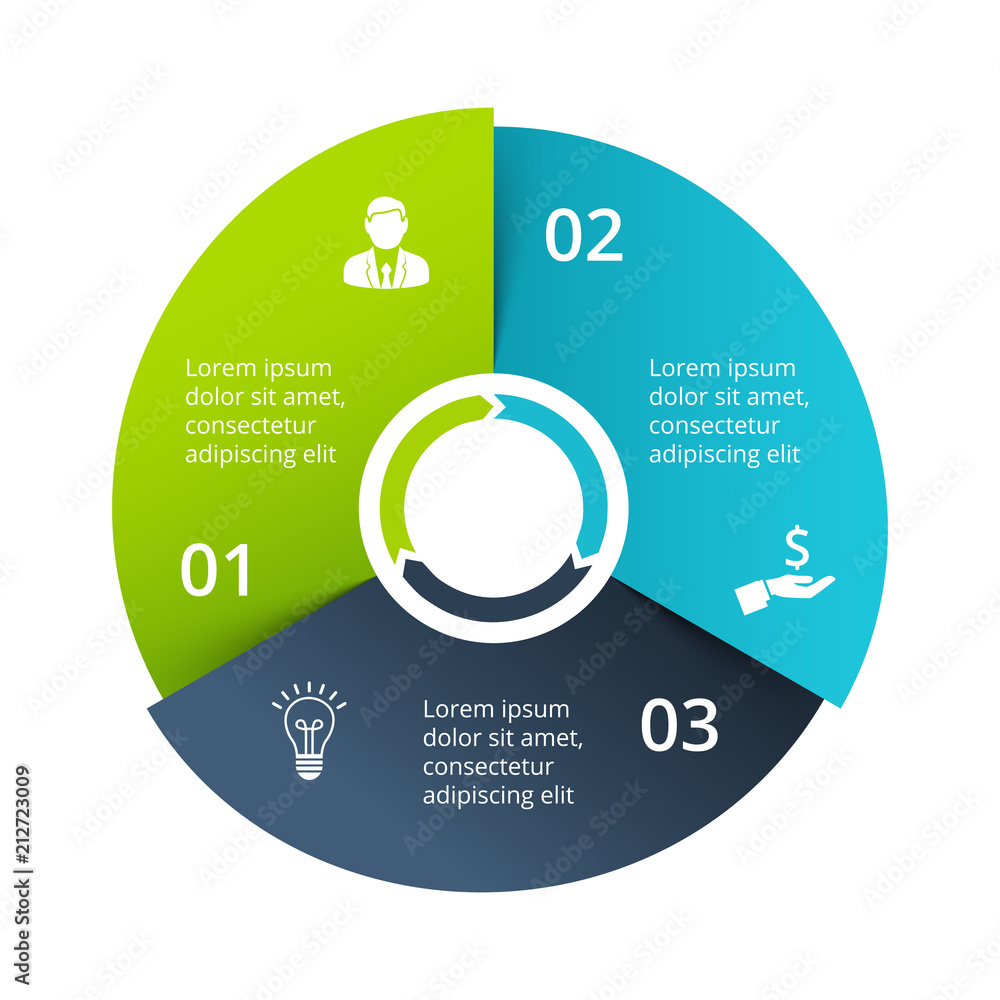 Aufkleber circle diagram divided into 3 parts, steps or options. vector origami infographic design template. i