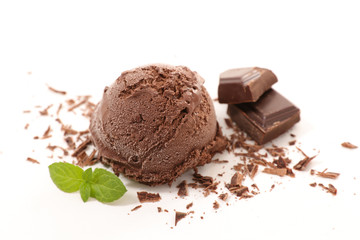 chocolate ice cream