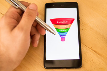 Coloured marketing sales funnel displayed on a smartphone screen