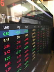 Thailand Stock Exchange,  Trading screen, Stock market.