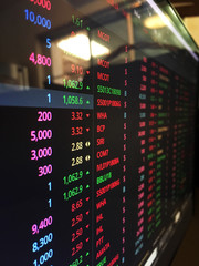 Thailand Stock Exchange,  Trading screen, Stock market.