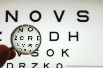 negative concave ophthalmic lens on a blurred background of the ETDRS eye test