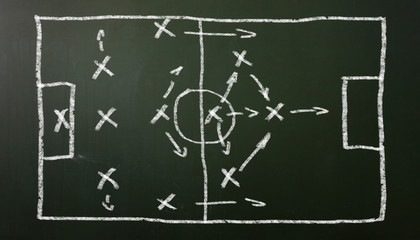 Ball auf dem Fussballplatz