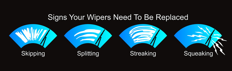 Signs Your Wipers Need To Be Replaced - obrazy, fototapety, plakaty