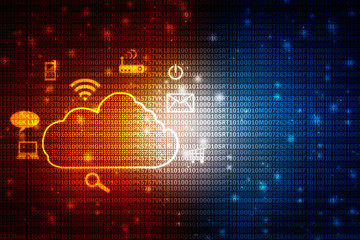 2d rendering technology Cloud computing 