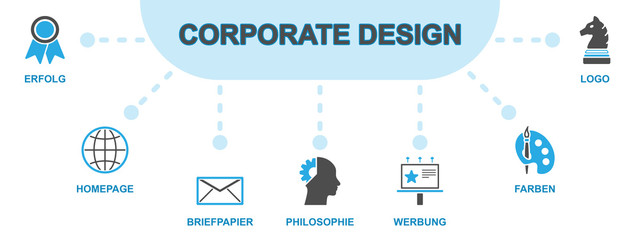 Corporate Design - Banner (Icons)