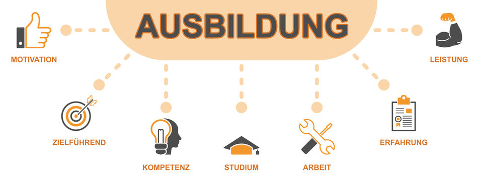 Ausbildung - Banner (Icons)