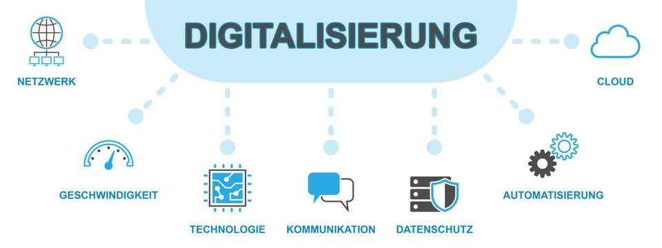 Digitalisierung - Banner (Icons)