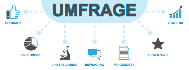 Umfrage - Banner (Icons)