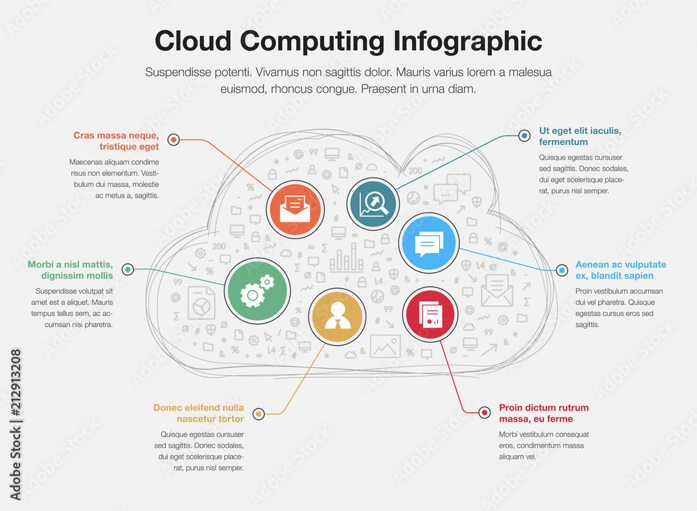 Poster cloud computing infographic concept with hand drawn cloud as a main symbol, colorful circles and ico