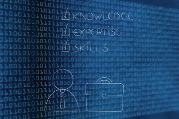 knowledge expertise skills ticked off with businessman next to office bag below