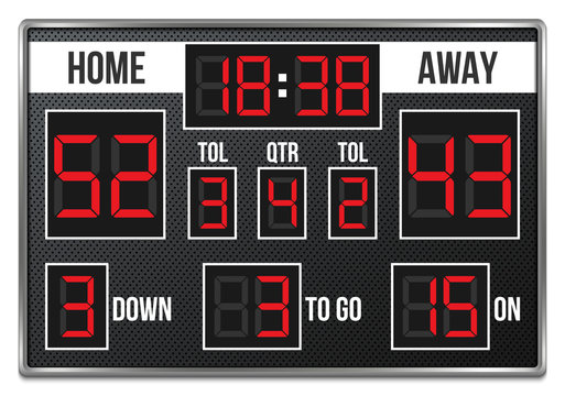 football scoreboard template