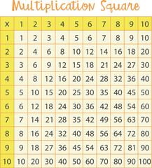 A yellow math multiplication square