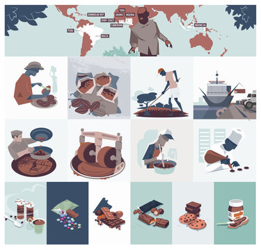 Cacao