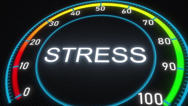 Stress meter or indicator. Conceptual 3D animation