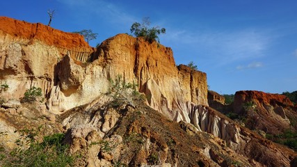 Hells Kitchen Canyon of Marafa