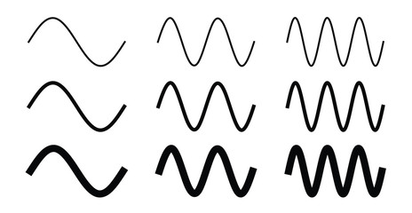Simple sine wave drawing. One, two and three period with 3 different width.