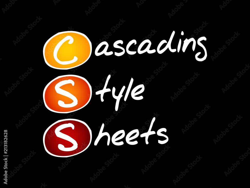 Poster css - cascading style sheets acronym, technology concept background
