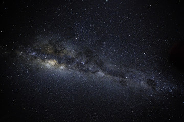 Galactic Centre - Milky Way 