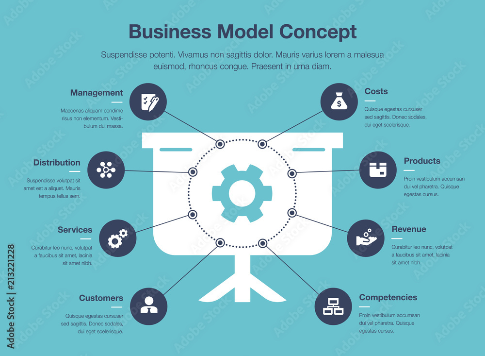 Fototapete Infographic for business model visualization template with presentation board and gear as main symbol, isolated on blue background. Easy to use for your website or presentation.