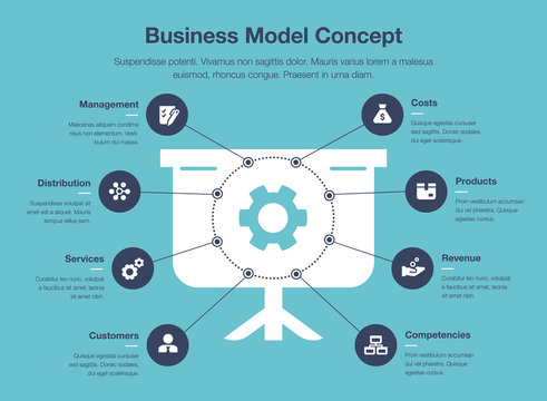 Infographic for business model visualization template with presentation board and gear as main symbol, isolated on blue background. Easy to use for your website or presentation.