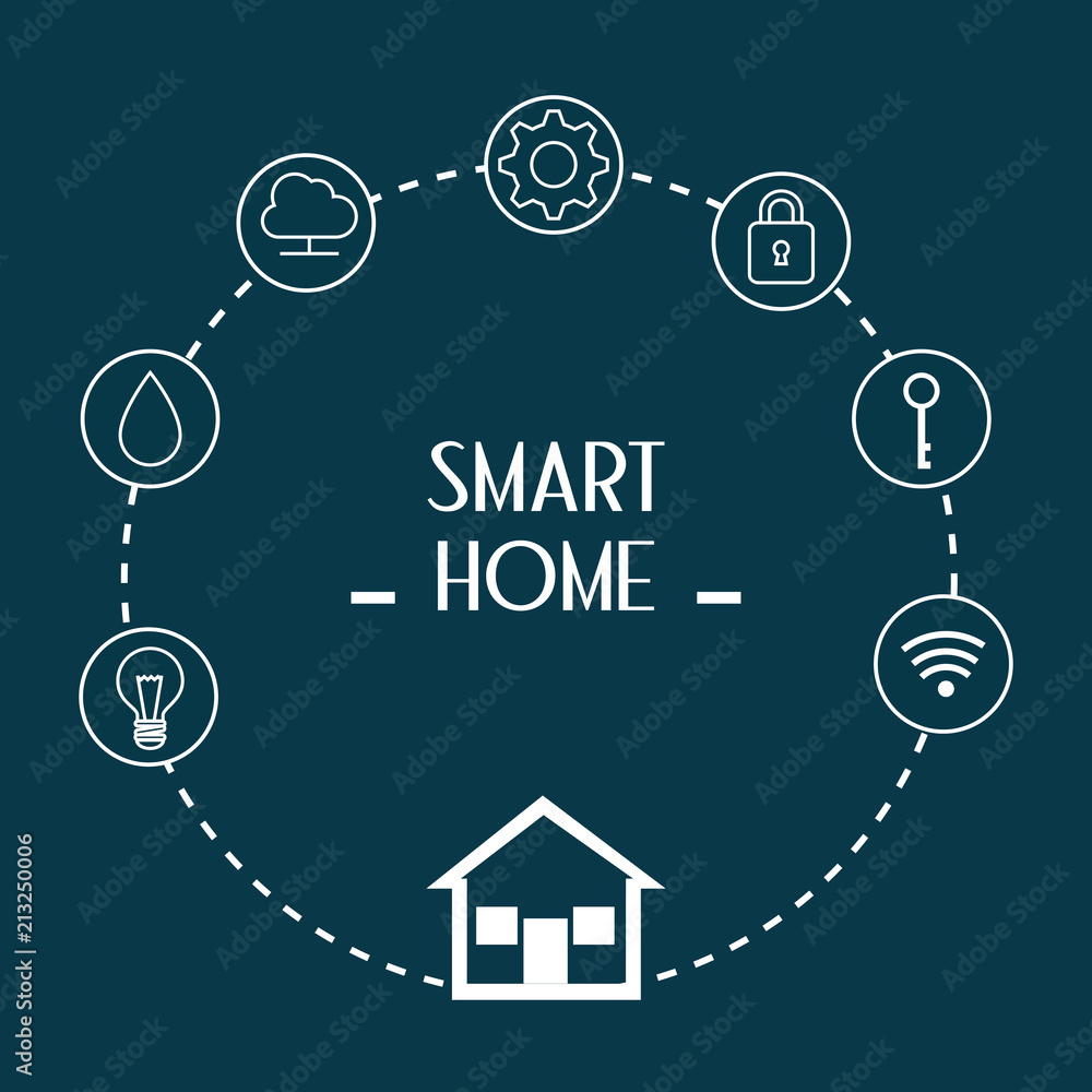 Poster smart house with set services icons