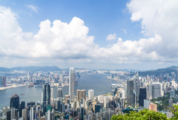 panoramic city skyline