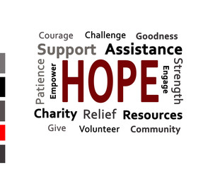 Explore Relief, Resources