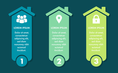 House Infographic