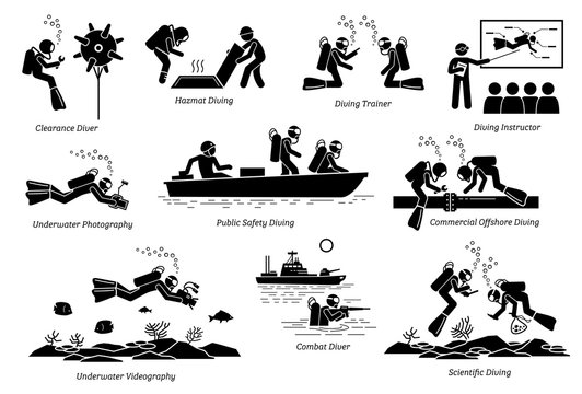 Underwater diving jobs for professional divers. Illustrations depict diving jobs that include clearance, hazmat, trainer, photographer, combat, public safety, commercial, and scientific diving.