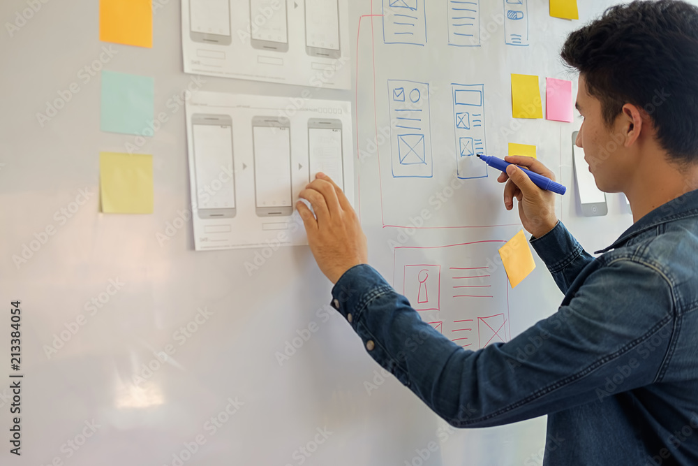Wall mural designer drawing web template layout development responsive branding concept