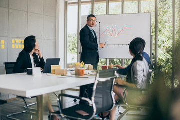 Fototapeta premium success business ideas concept business officer meeting with boss in meeting room modern office background