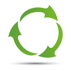 Green recycling symbol