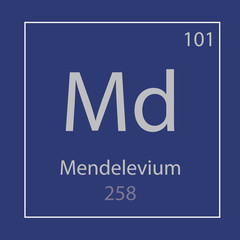 Mendelevium Md chemical element icon- vector illustration