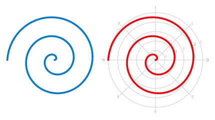 Archimedean spiral on white background. Three turnings of one arm of an arithmetic spiral, rotating with constant angular velocity. Red spiral is represented on a polar graph. Illustration. Vector. - obrazy, fototapety, plakaty