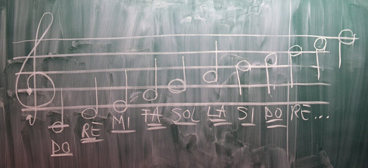 Solfege musical notes written on school blackboard