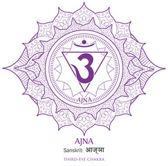 Sixth chakra illustration vector of Ajna