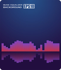 Fototapeta premium Music abstract background blue. Equalizer for music, showing sound waves with music waves, music background equalizer vector concept.