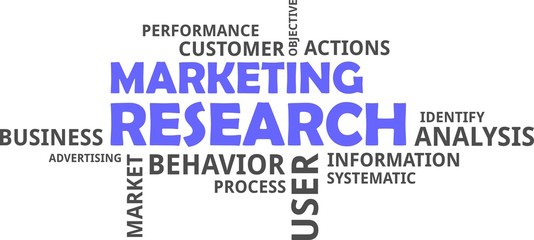 word cloud - marketing research