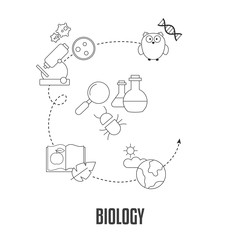 School subjects design concept