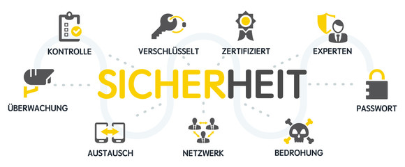 Sicherheit Vektor Grafik Icons Piktogramme