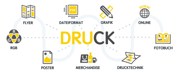 Druck Vektor Grafik Icons Piktogramme