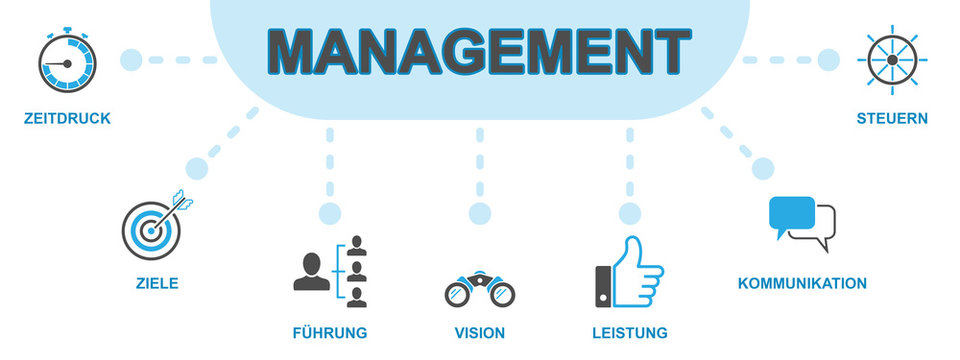 Management - Banner (Icons)