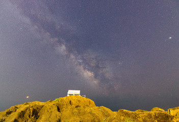 野島崎灯台の天の川